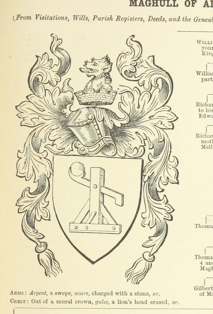 An illustration from History of the County Palatine and Duchy of Lancaster ... The biographical department by W. R. Whatton, Esq. (History of the cotton manufacture [by Edward Baines Jun.]) [With plates, 1888, leaf 295