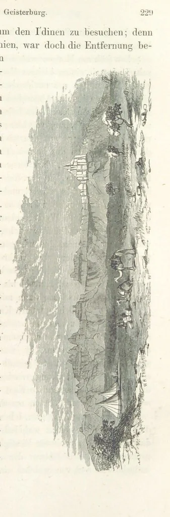 An illustration from Reisen und Entdeckungen in Nord- und Central-Afrika in den Jahren 1849 bis 1855. Von Dr. H. Barth. Tagebuch seiner im Auftrag der Brittischen Regierung unternommenen Reise ... Mit Karten, Holzschnitten und Bildern. L.P, 1857, leaf 295