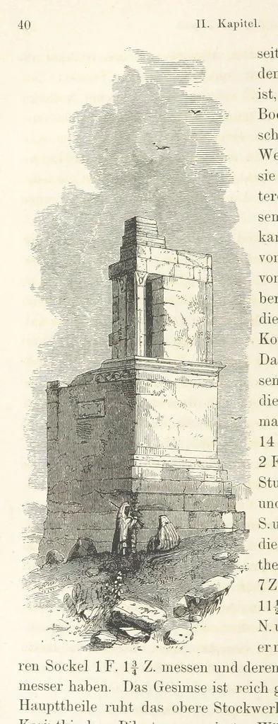 An illustration from Reisen und Entdeckungen in Nord- und Central-Afrika in den Jahren 1849 bis 1855. Von Dr. H. Barth. Tagebuch seiner im Auftrag der Brittischen Regierung unternommenen Reise ... Mit Karten, Holzschnitten und Bildern. L.P, 1857, leaf 94