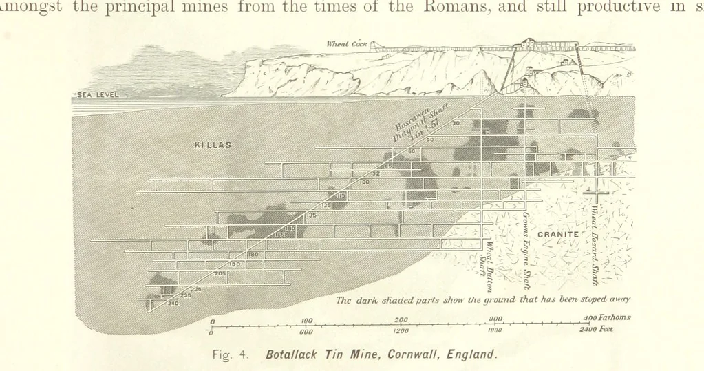 An illustration from Gately's World's Progress. A general history of the earth's construction and of the advancement of mankind ... Edited by C. E. Beale. Édition de luxe, 1886, leaf 177