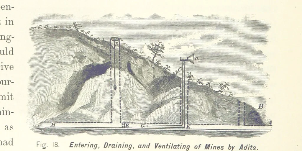 An illustration from Gately's World's Progress. A general history of the earth's construction and of the advancement of mankind ... Edited by C. E. Beale. Édition de luxe, 1886, leaf 190