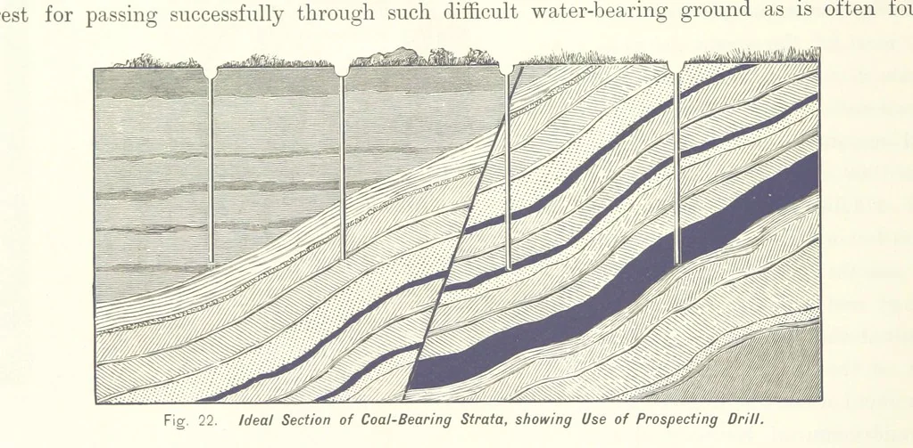 An illustration from Gately's World's Progress. A general history of the earth's construction and of the advancement of mankind ... Edited by C. E. Beale. Édition de luxe, 1886, leaf 194