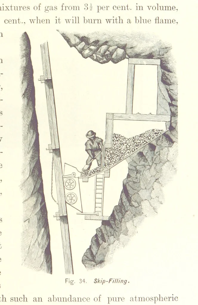 An illustration from Gately's World's Progress. A general history of the earth's construction and of the advancement of mankind ... Edited by C. E. Beale. Édition de luxe, 1886, leaf 201