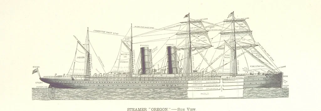 An illustration from Gately's World's Progress. A general history of the earth's construction and of the advancement of mankind ... Edited by C. E. Beale. Édition de luxe, 1886, leaf 277