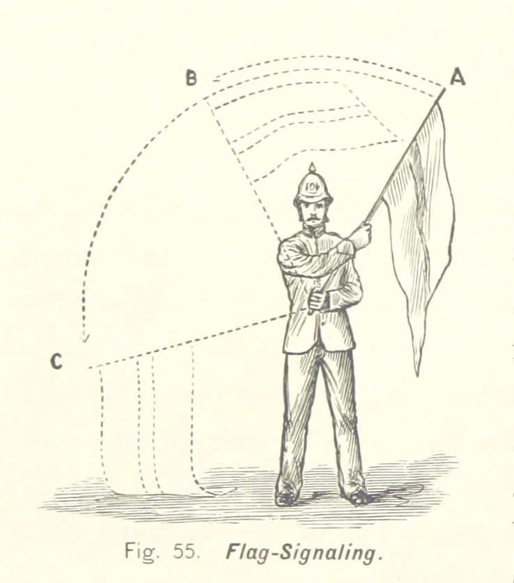 An illustration from Gately's World's Progress. A general history of the earth's construction and of the advancement of mankind ... Edited by C. E. Beale. Édition de luxe, 1886, leaf 348