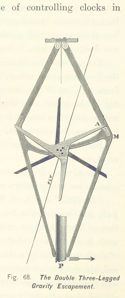 An illustration from Gately's World's Progress. A general history of the earth's construction and of the advancement of mankind ... Edited by C. E. Beale. Édition de luxe, 1886, leaf 362