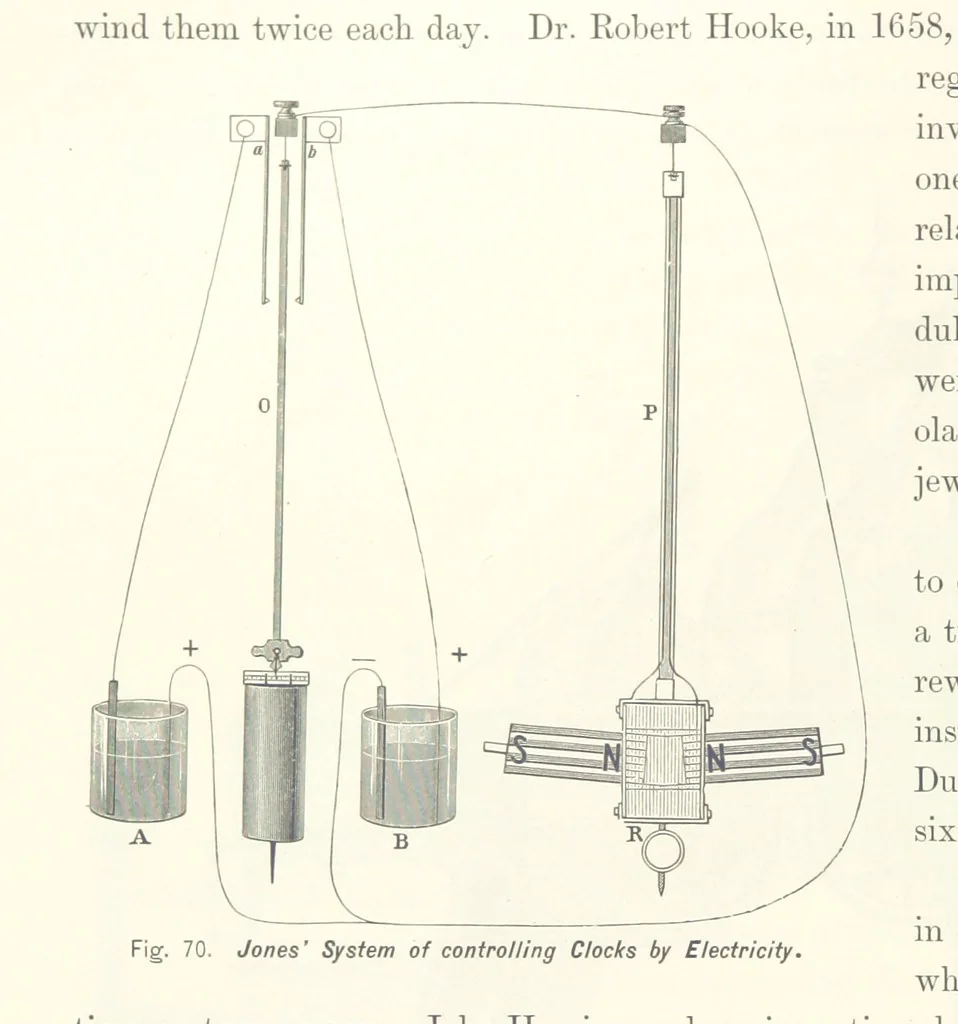 An illustration from Gately's World's Progress. A general history of the earth's construction and of the advancement of mankind ... Edited by C. E. Beale. Édition de luxe, 1886, leaf 364