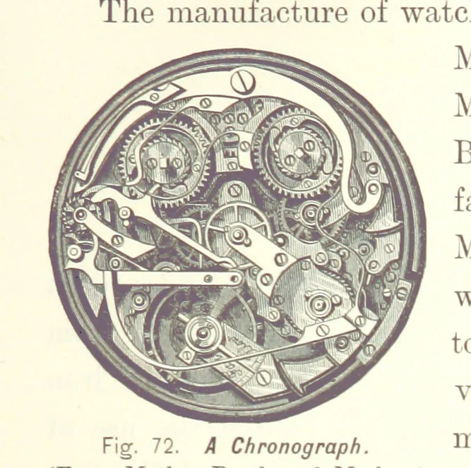 An illustration from Gately's World's Progress. A general history of the earth's construction and of the advancement of mankind ... Edited by C. E. Beale. Édition de luxe, 1886, leaf 365