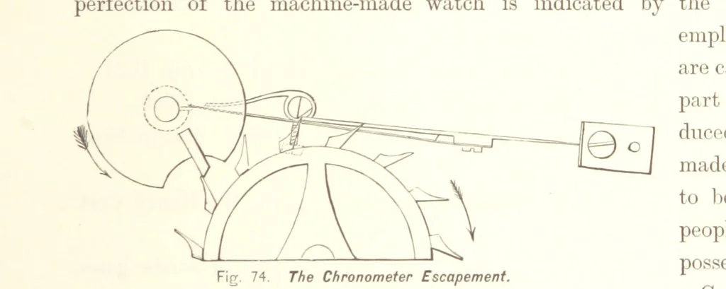 An illustration from Gately's World's Progress. A general history of the earth's construction and of the advancement of mankind ... Edited by C. E. Beale. Édition de luxe, 1886, leaf 365