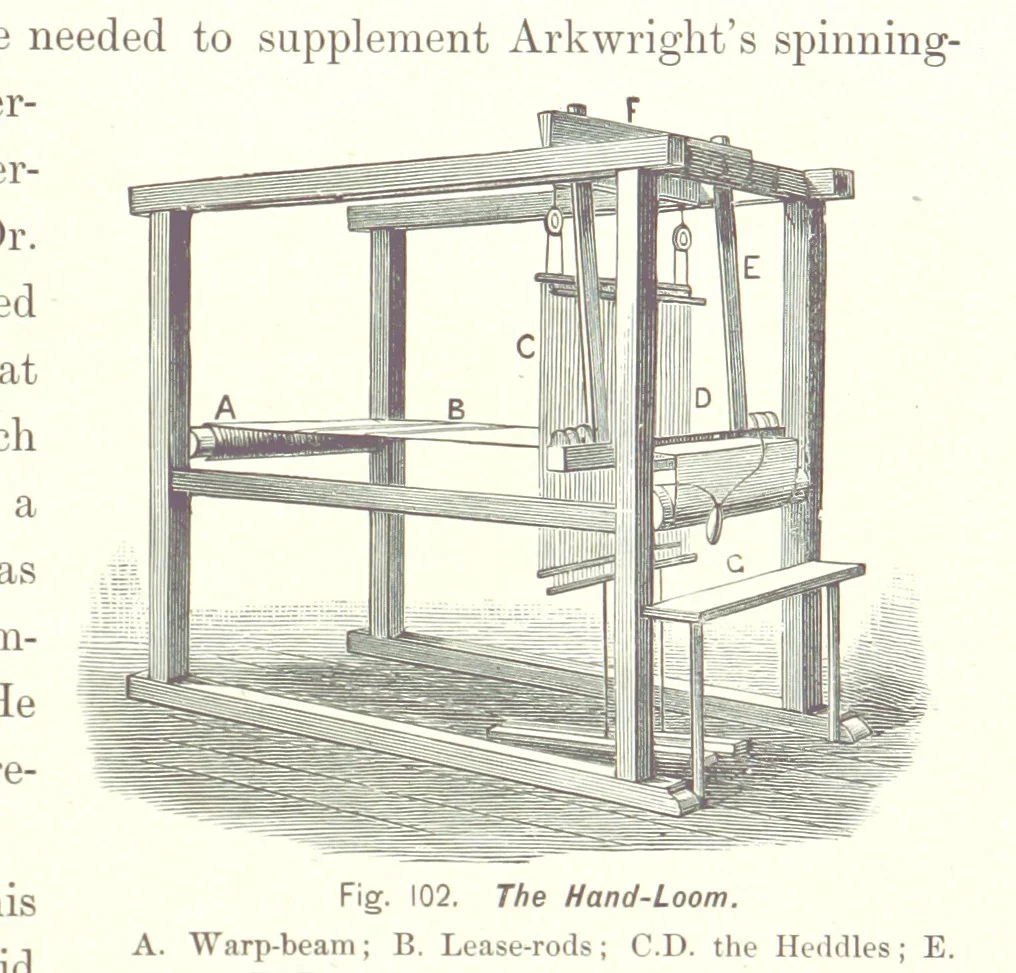 An illustration from Gately's World's Progress. A general history of the earth's construction and of the advancement of mankind ... Edited by C. E. Beale. Édition de luxe, 1886, leaf 405