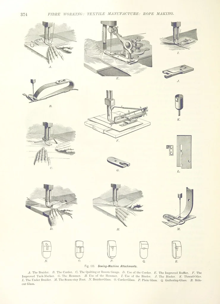 An illustration from Gately's World's Progress. A general history of the earth's construction and of the advancement of mankind ... Edited by C. E. Beale. Édition de luxe, 1886, leaf 418