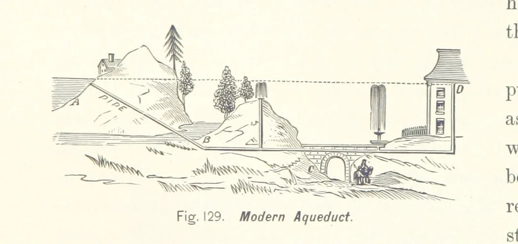 An illustration from Gately's World's Progress. A general history of the earth's construction and of the advancement of mankind ... Edited by C. E. Beale. Édition de luxe, 1886, leaf 430