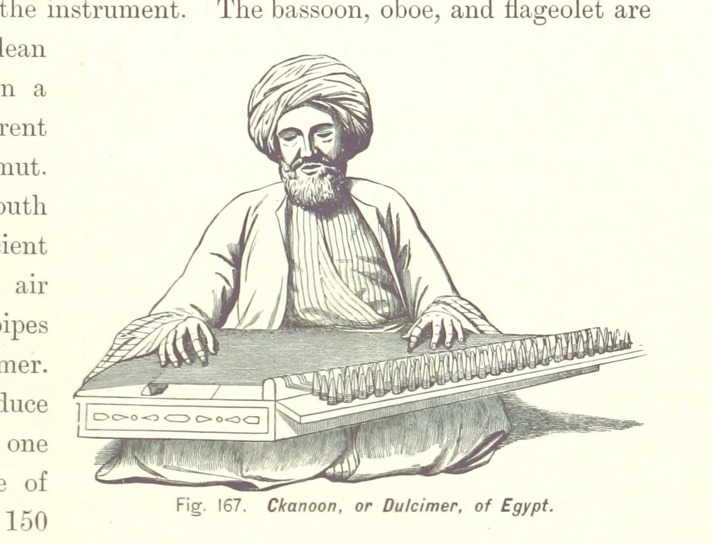 An illustration from Gately's World's Progress. A general history of the earth's construction and of the advancement of mankind ... Edited by C. E. Beale. Édition de luxe, 1886, leaf 463
