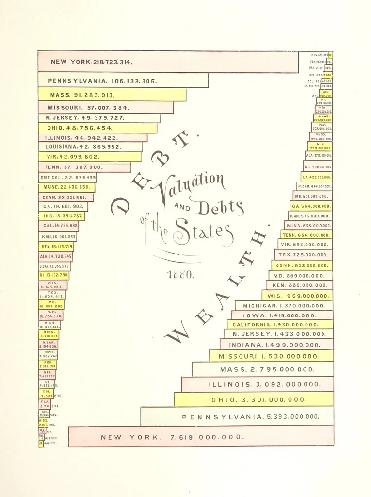 An illustration from Gately's World's Progress. A general history of the earth's construction and of the advancement of mankind ... Edited by C. E. Beale. Édition de luxe, 1886, leaf 495