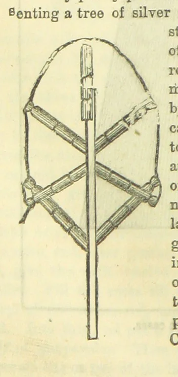 An illustration from Beeton's Brave Tales, Bold Ballads, and Travels and Perils by Land and Sea. Illustrated ... Edited by S. O. Beeton, 1872, leaf 110