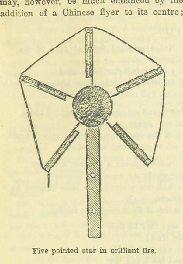 An illustration from Beeton's Brave Tales, Bold Ballads, and Travels and Perils by Land and Sea. Illustrated ... Edited by S. O. Beeton, 1872, leaf 113