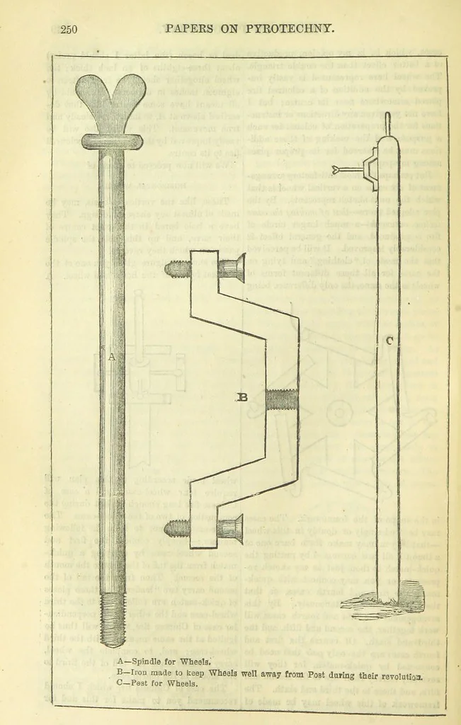 An illustration from Beeton's Brave Tales, Bold Ballads, and Travels and Perils by Land and Sea. Illustrated ... Edited by S. O. Beeton, 1872, leaf 280