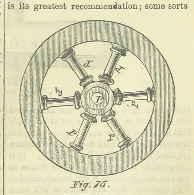 An illustration from Beeton's Brave Tales, Bold Ballads, and Travels and Perils by Land and Sea. Illustrated ... Edited by S. O. Beeton, 1872, leaf 427