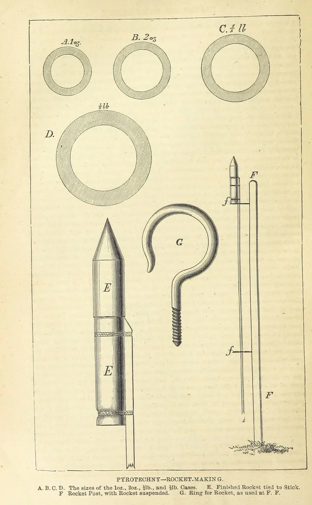 An illustration from Beeton's Historical Romances, Daring Deeds, and Animal Stories. Illustrated, etc, 1871, leaf 860