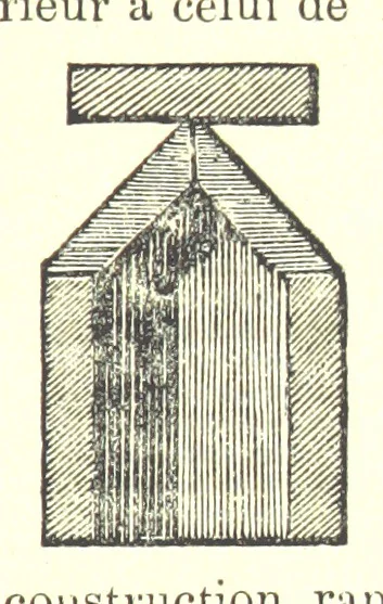 An illustration from L'Île de Rhodes, etc. [With a map, 1881, leaf 431