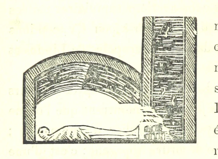 An illustration from L'Île de Rhodes, etc. [With a map, 1881, leaf 436