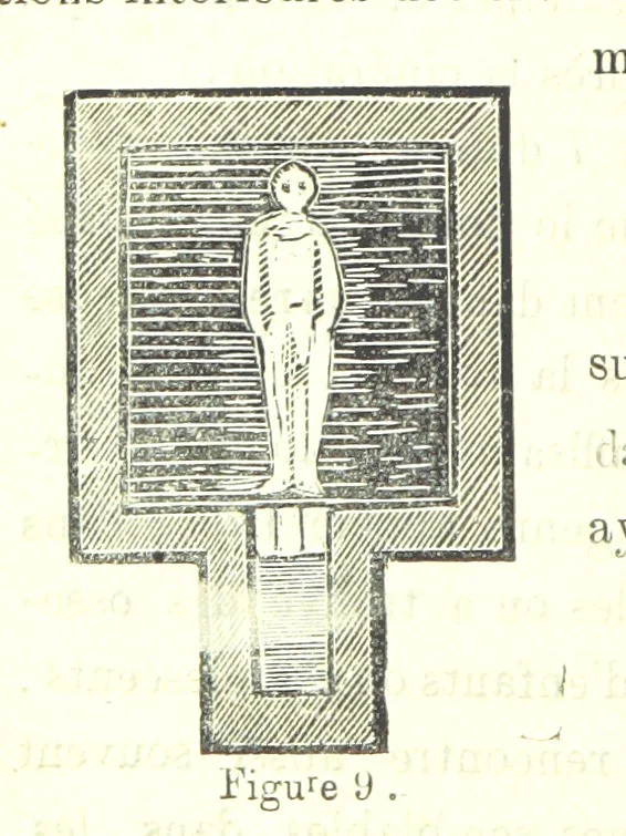 An illustration from L'Île de Rhodes, etc. [With a map, 1881, leaf 438