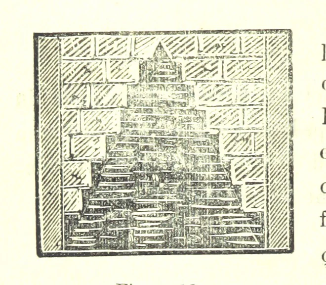 An illustration from L'Île de Rhodes, etc. [With a map, 1881, leaf 440