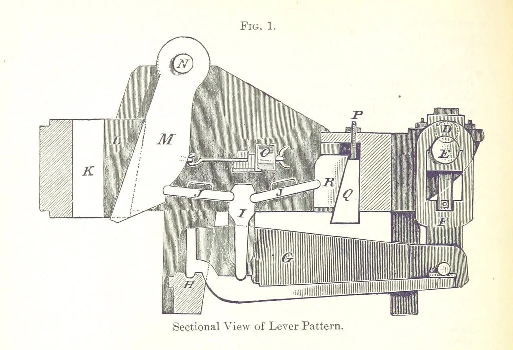 An illustration from Articles on the geology of North America and other subjects, reprinted from various periodicals, 1855, leaf 132