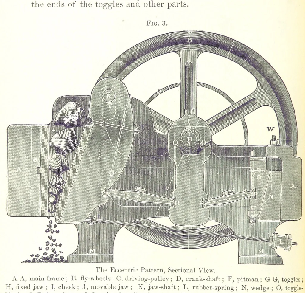 An illustration from Articles on the geology of North America and other subjects, reprinted from various periodicals, 1855, leaf 134