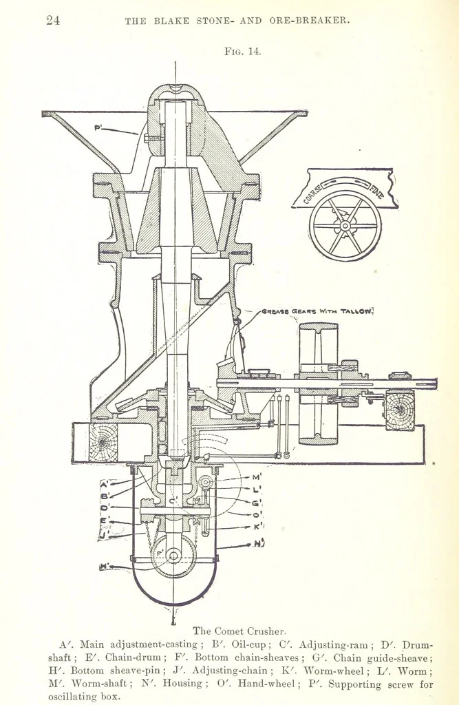 An illustration from Articles on the geology of North America and other subjects, reprinted from various periodicals, 1855, leaf 148