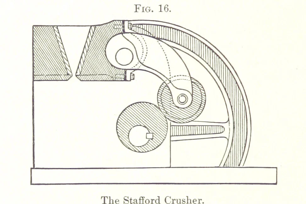 An illustration from Articles on the geology of North America and other subjects, reprinted from various periodicals, 1855, leaf 150