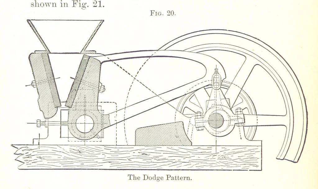 An illustration from Articles on the geology of North America and other subjects, reprinted from various periodicals, 1855, leaf 152