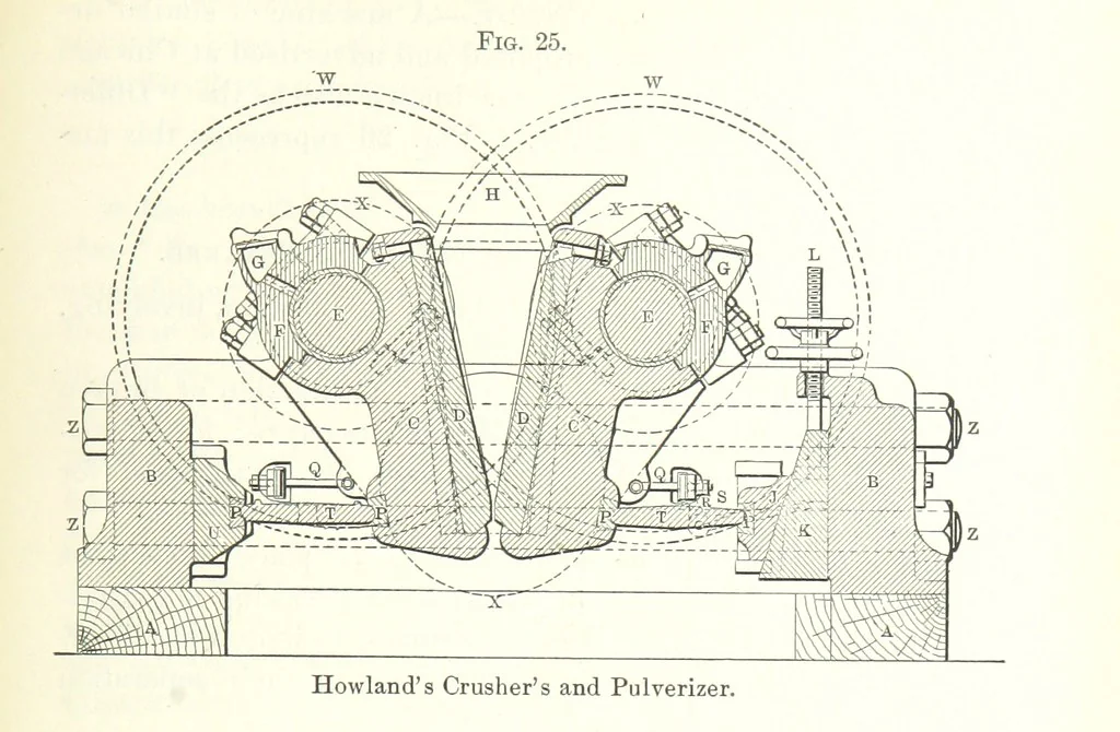 An illustration from Articles on the geology of North America and other subjects, reprinted from various periodicals, 1855, leaf 157