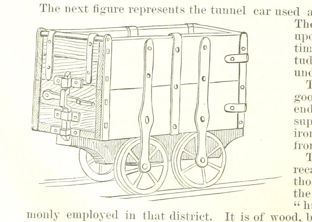 An illustration from Notices of Mining Machinery and various mechanical appliances in use chiefly in the Pacific States and Territories, for mining, raising, and working ores, etc, 1871, leaf 102