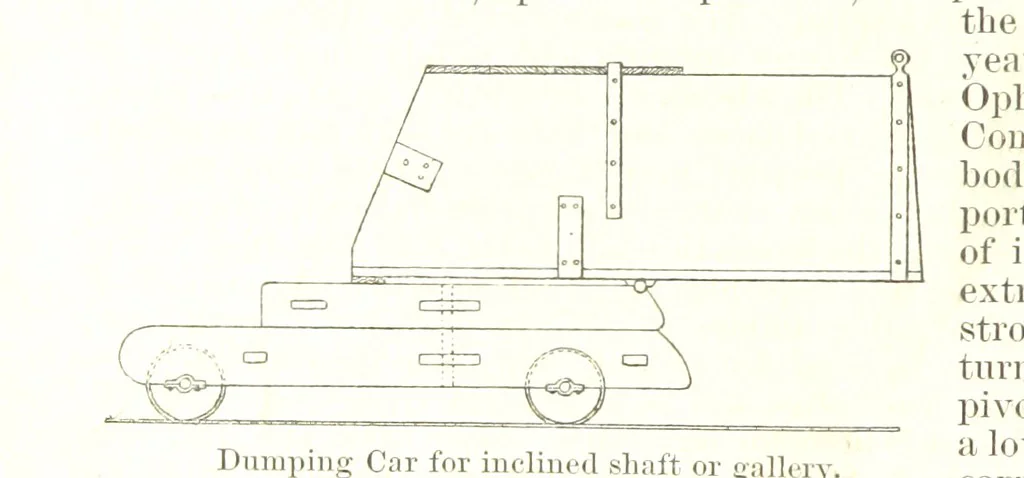 An illustration from Notices of Mining Machinery and various mechanical appliances in use chiefly in the Pacific States and Territories, for mining, raising, and working ores, etc, 1871, leaf 102