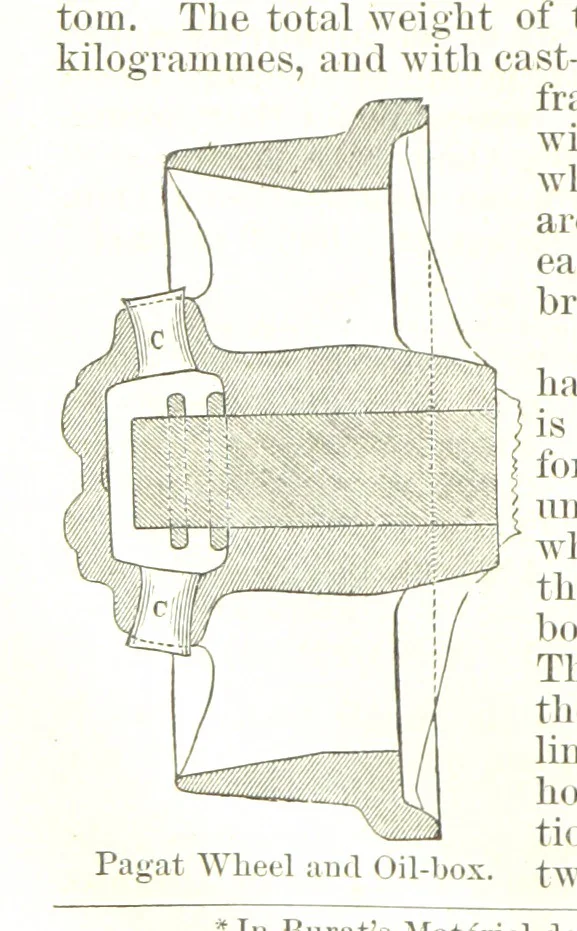An illustration from Notices of Mining Machinery and various mechanical appliances in use chiefly in the Pacific States and Territories, for mining, raising, and working ores, etc, 1871, leaf 104