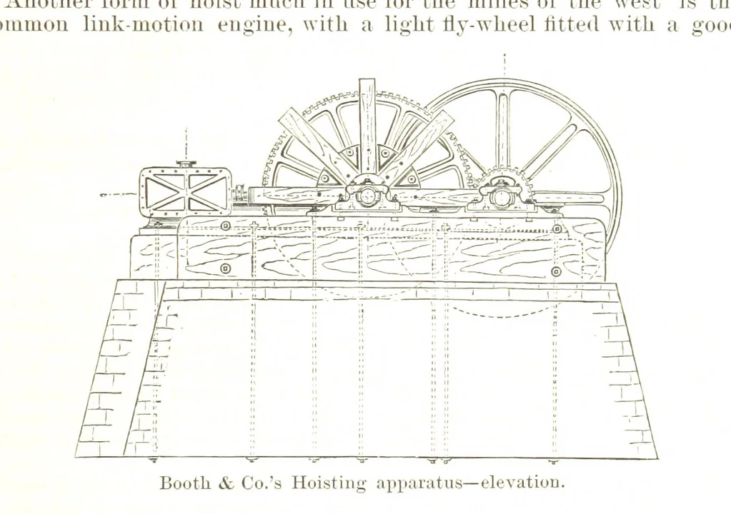 An illustration from Notices of Mining Machinery and various mechanical appliances in use chiefly in the Pacific States and Territories, for mining, raising, and working ores, etc, 1871, leaf 117