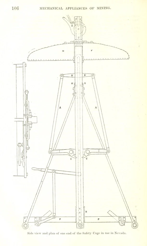 An illustration from Notices of Mining Machinery and various mechanical appliances in use chiefly in the Pacific States and Territories, for mining, raising, and working ores, etc, 1871, leaf 120