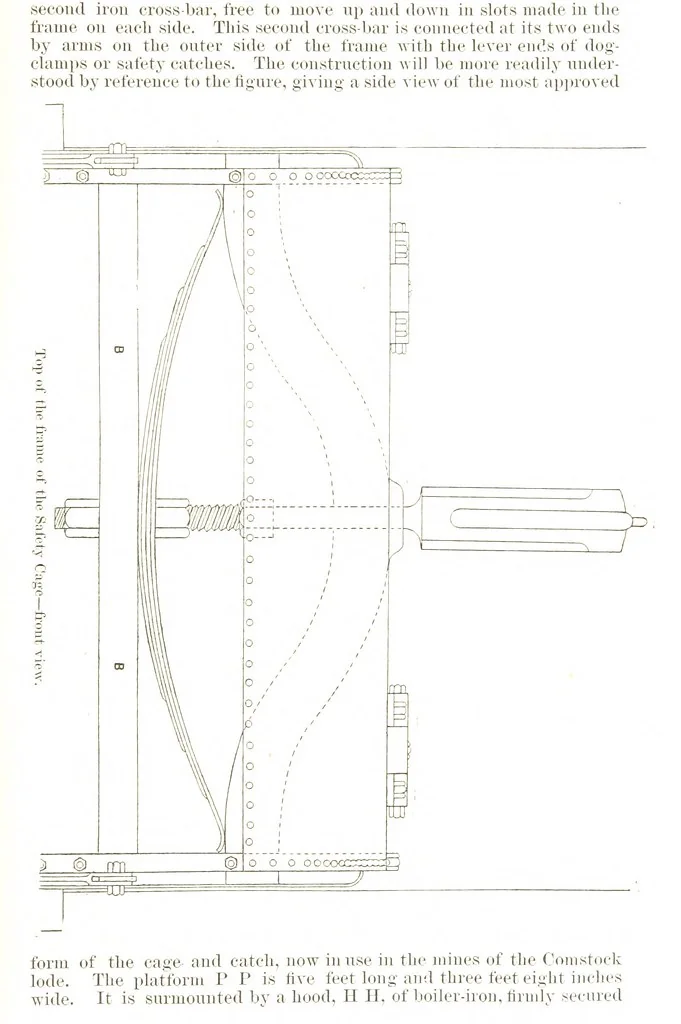 An illustration from Notices of Mining Machinery and various mechanical appliances in use chiefly in the Pacific States and Territories, for mining, raising, and working ores, etc, 1871, leaf 121