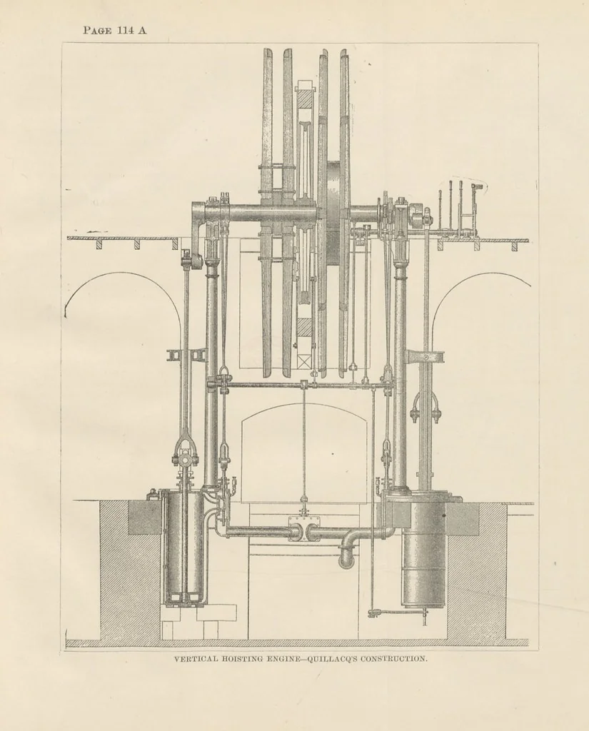 An illustration from Notices of Mining Machinery and various mechanical appliances in use chiefly in the Pacific States and Territories, for mining, raising, and working ores, etc, 1871, leaf 129