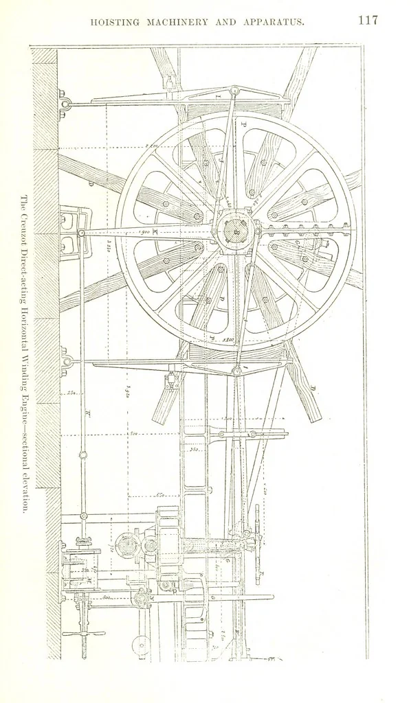 An illustration from Notices of Mining Machinery and various mechanical appliances in use chiefly in the Pacific States and Territories, for mining, raising, and working ores, etc, 1871, leaf 133