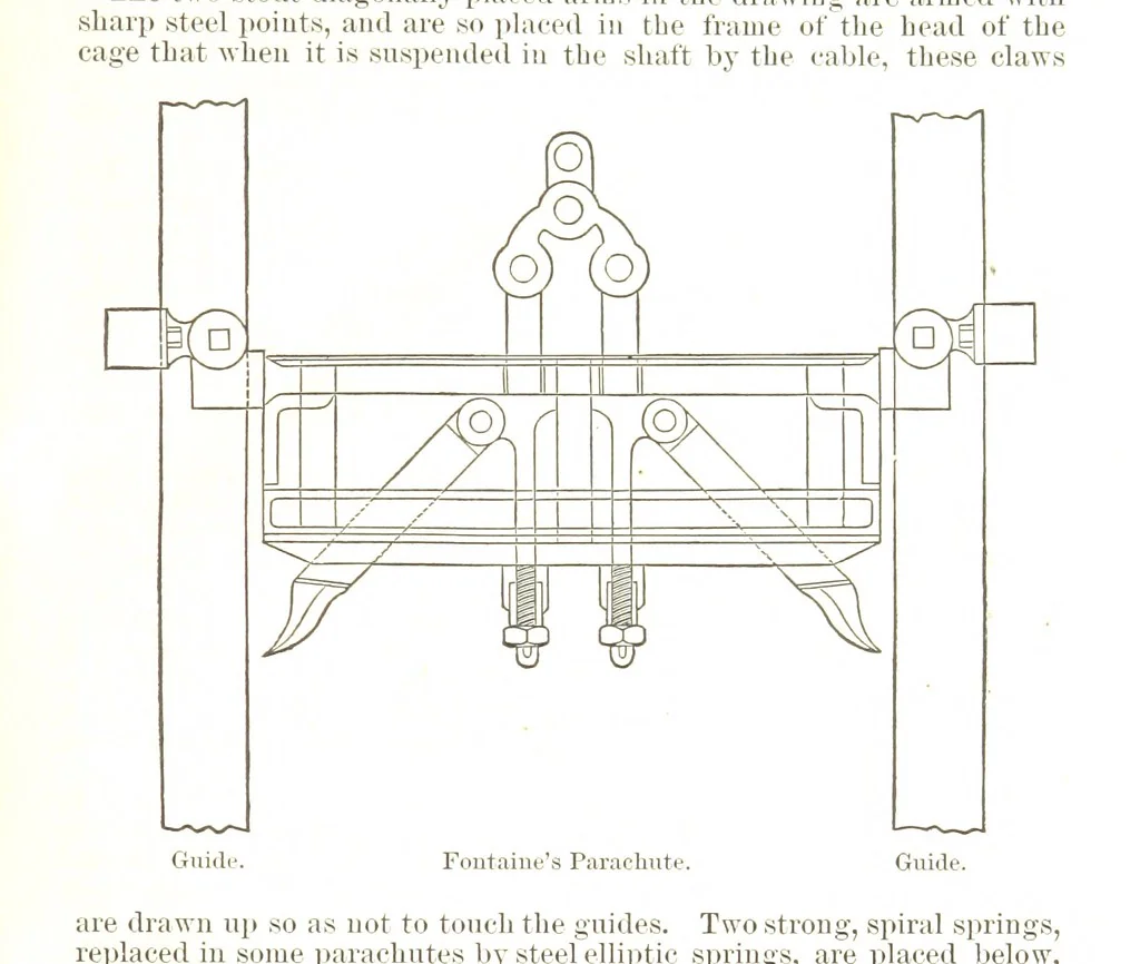 An illustration from Notices of Mining Machinery and various mechanical appliances in use chiefly in the Pacific States and Territories, for mining, raising, and working ores, etc, 1871, leaf 141