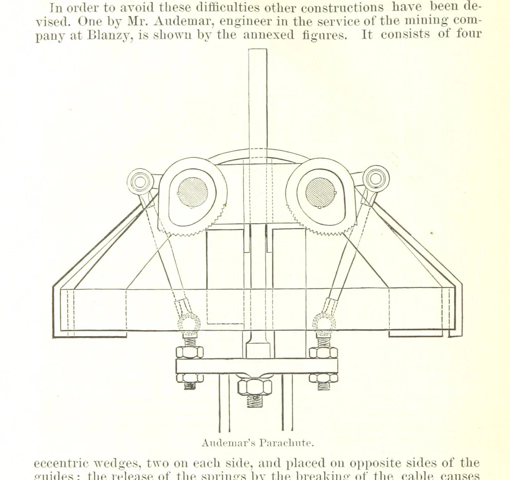 An illustration from Notices of Mining Machinery and various mechanical appliances in use chiefly in the Pacific States and Territories, for mining, raising, and working ores, etc, 1871, leaf 142