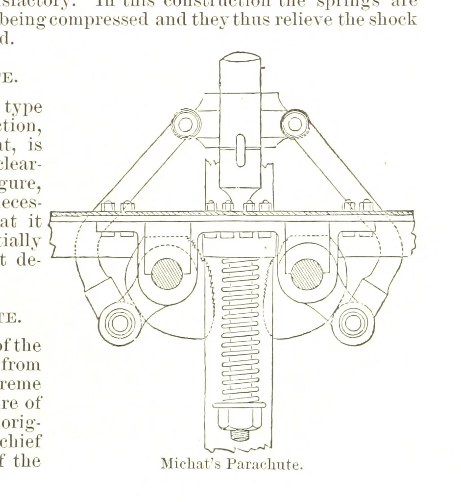 An illustration from Notices of Mining Machinery and various mechanical appliances in use chiefly in the Pacific States and Territories, for mining, raising, and working ores, etc, 1871, leaf 143