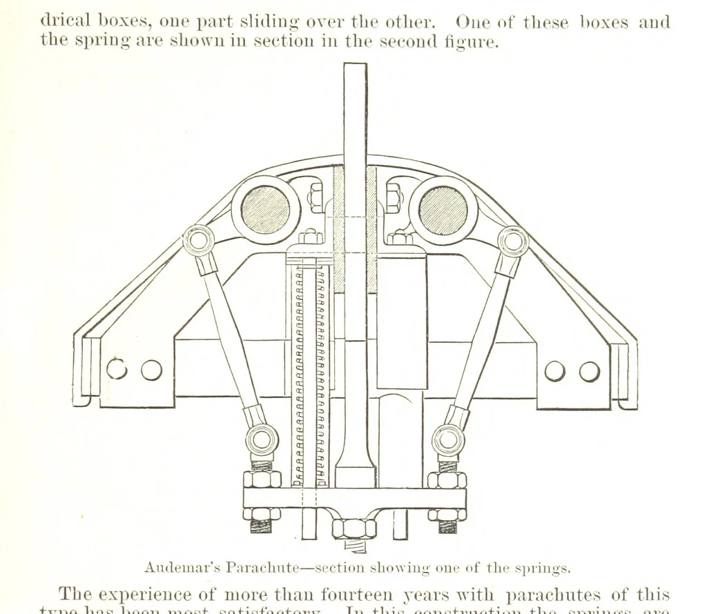 An illustration from Notices of Mining Machinery and various mechanical appliances in use chiefly in the Pacific States and Territories, for mining, raising, and working ores, etc, 1871, leaf 143