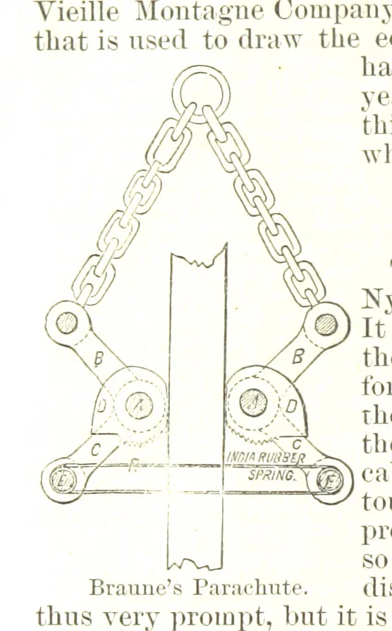 An illustration from Notices of Mining Machinery and various mechanical appliances in use chiefly in the Pacific States and Territories, for mining, raising, and working ores, etc, 1871, leaf 144