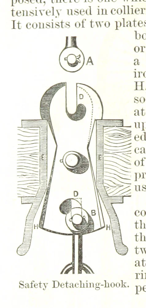 An illustration from Notices of Mining Machinery and various mechanical appliances in use chiefly in the Pacific States and Territories, for mining, raising, and working ores, etc, 1871, leaf 148