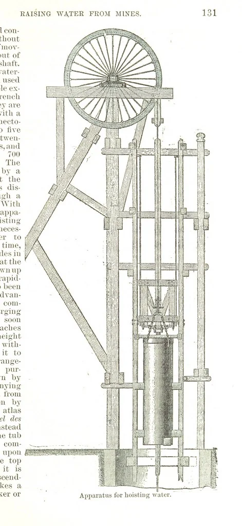 An illustration from Notices of Mining Machinery and various mechanical appliances in use chiefly in the Pacific States and Territories, for mining, raising, and working ores, etc, 1871, leaf 149