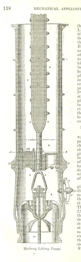 An illustration from Notices of Mining Machinery and various mechanical appliances in use chiefly in the Pacific States and Territories, for mining, raising, and working ores, etc, 1871, leaf 156