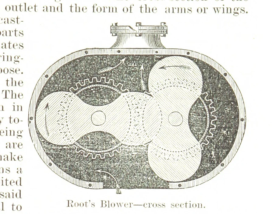 An illustration from Notices of Mining Machinery and various mechanical appliances in use chiefly in the Pacific States and Territories, for mining, raising, and working ores, etc, 1871, leaf 173